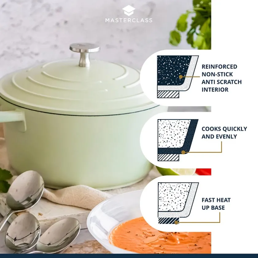 Lifetime Brands Europe ltd Masterclass Cast Aluminium Gryte 4L Mintgrønn New